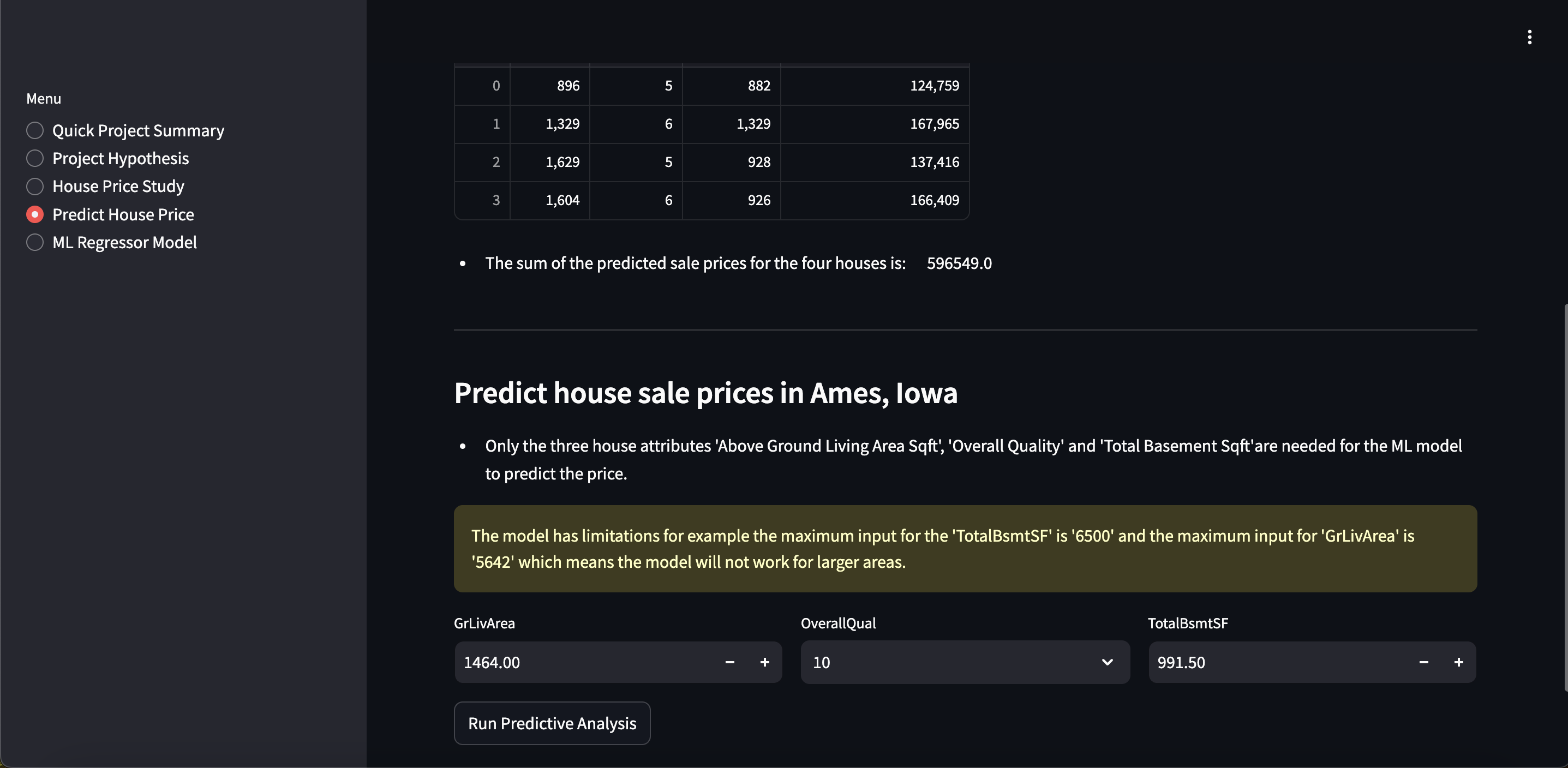 House Price Prediction Model